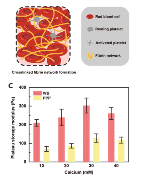 Kastrup Lab Publication Illustration